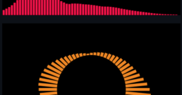 Blender Bizualizer v1.2.4 Free Addon Download