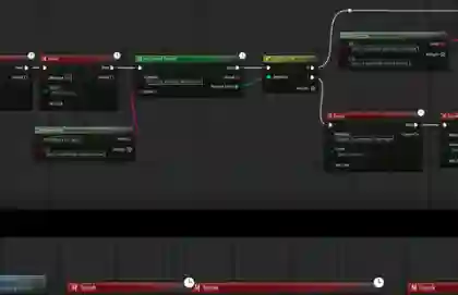 Unreal Engine 5.8 - Advanced Phone System V3 Download